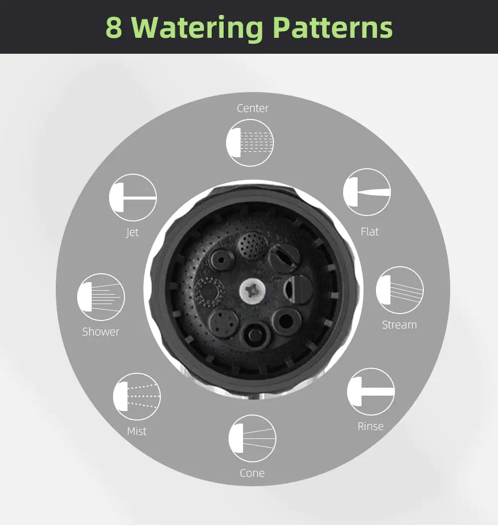 SoapStream 8: Soap Dispensing Water Hose Nozzle with 8 Spray Patterns