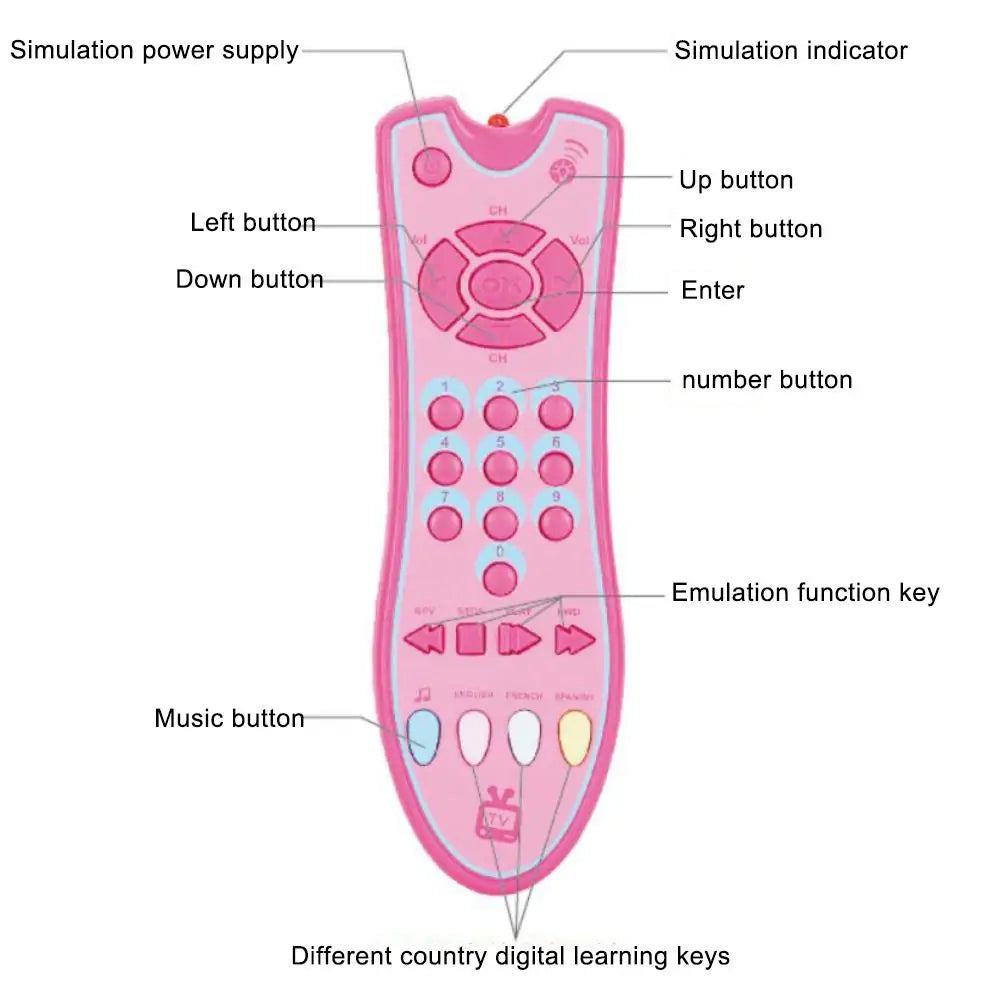 Baby TV Remote Control Toy